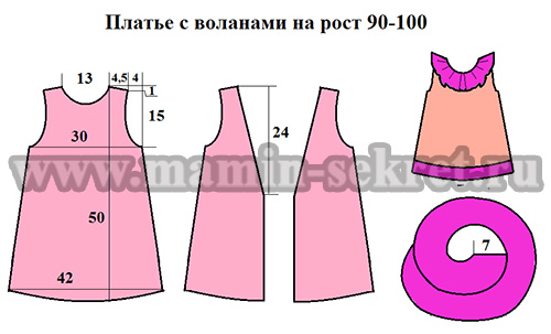 Шьём платье и топ с воланами по одной выкройке — adm-yabl.ru